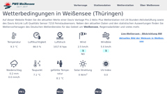 Details : Wetter in Weißensee (Thüringen) - Private Wetterstation