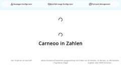 Details : Carneoo GmbH